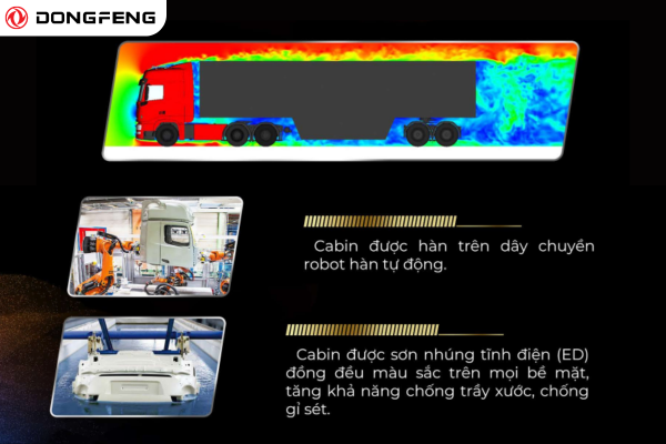 Cabin được sản xuất theo quy trình hiện đại