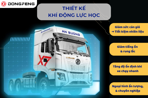 Cabin xe đầu kéo Dongfeng X7 giúp cản lực gió đến 5%