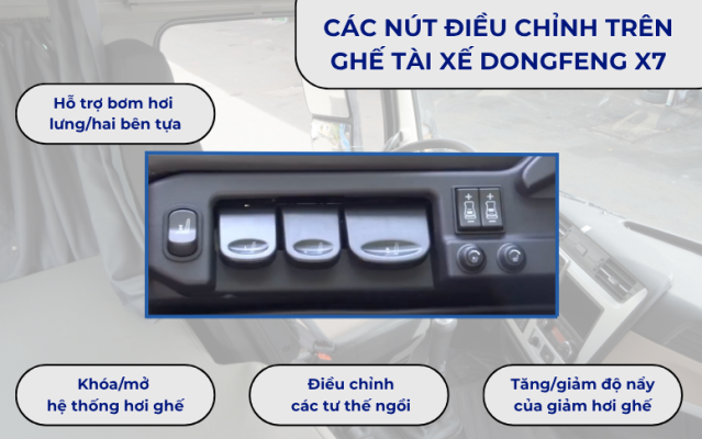 Các tính năng bên hông ghế tài xế xe Dongfeng X7