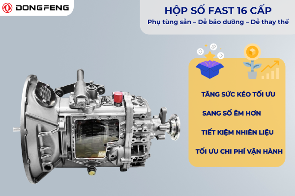 Hộp số xe đầu kéo Dongfeng X7