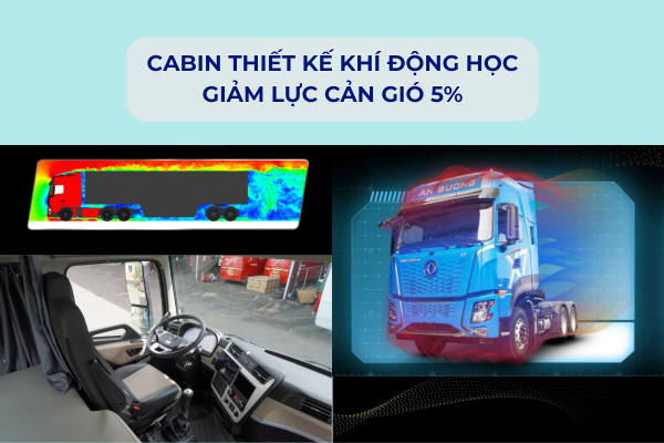 Thiết kế cabin khoa học trên Dongfeng X7